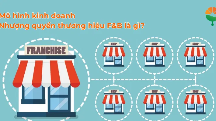 Mô hình kinh doanh nhượng quyền thương hiệu F&B là gì?