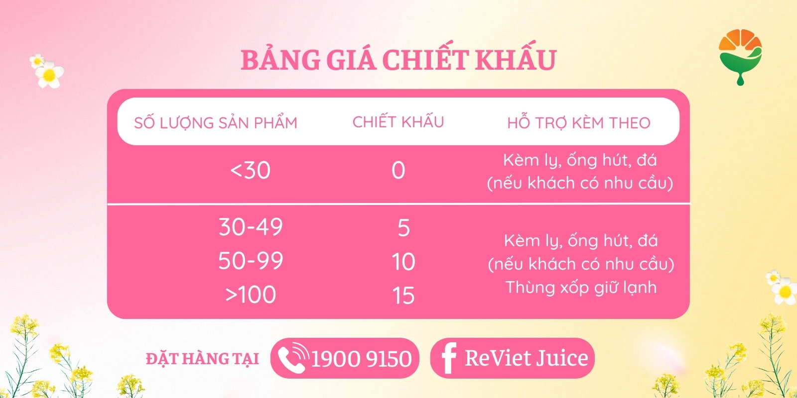 . Điểm nhấn tiệc 20/10 với thực đơn nước ép
