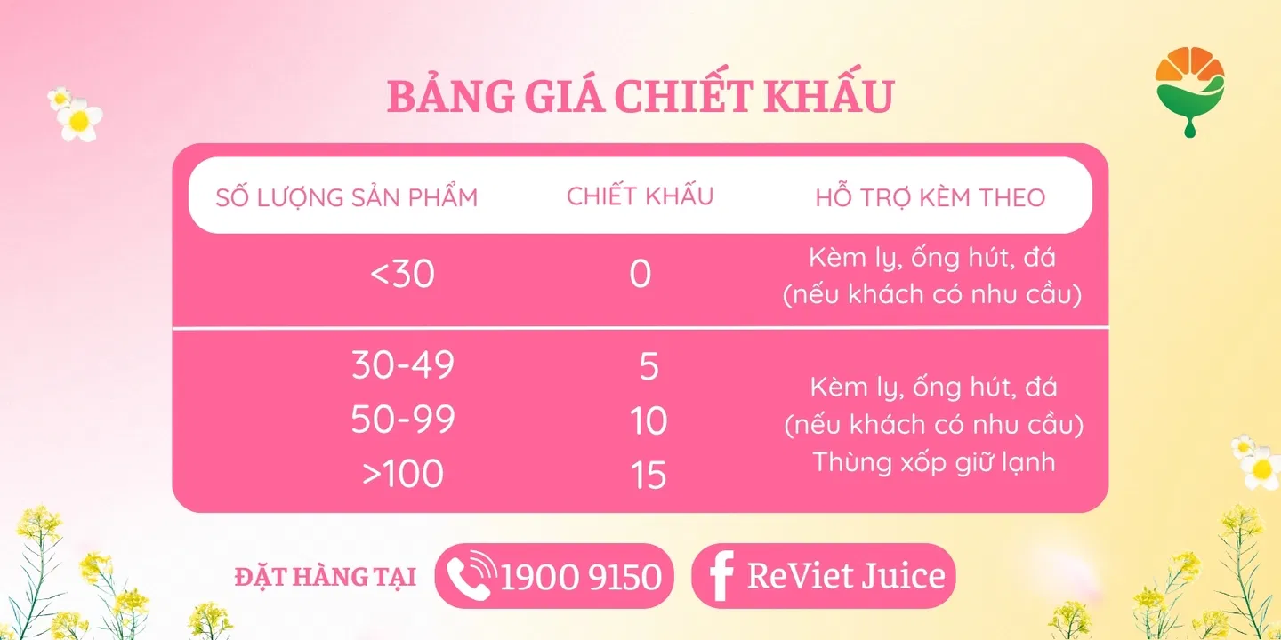 . Điểm nhấn tiệc 20/10 với thực đơn nước ép