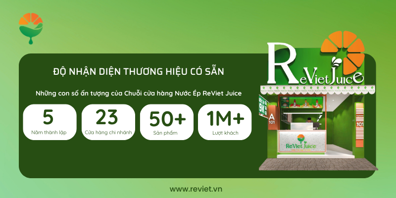 Độ nhận diện thương hiệu có sẵn