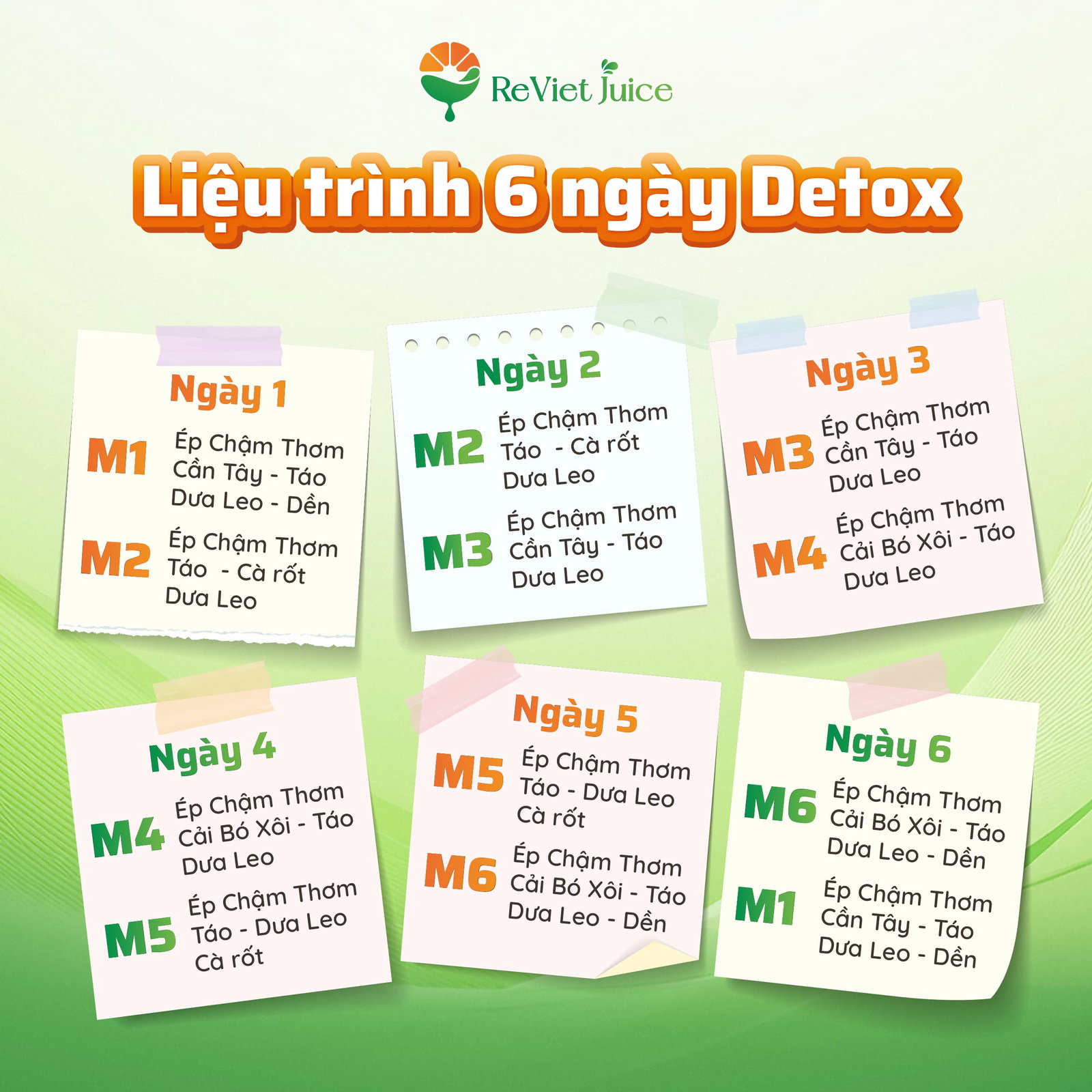 Thông tin về liệu trình