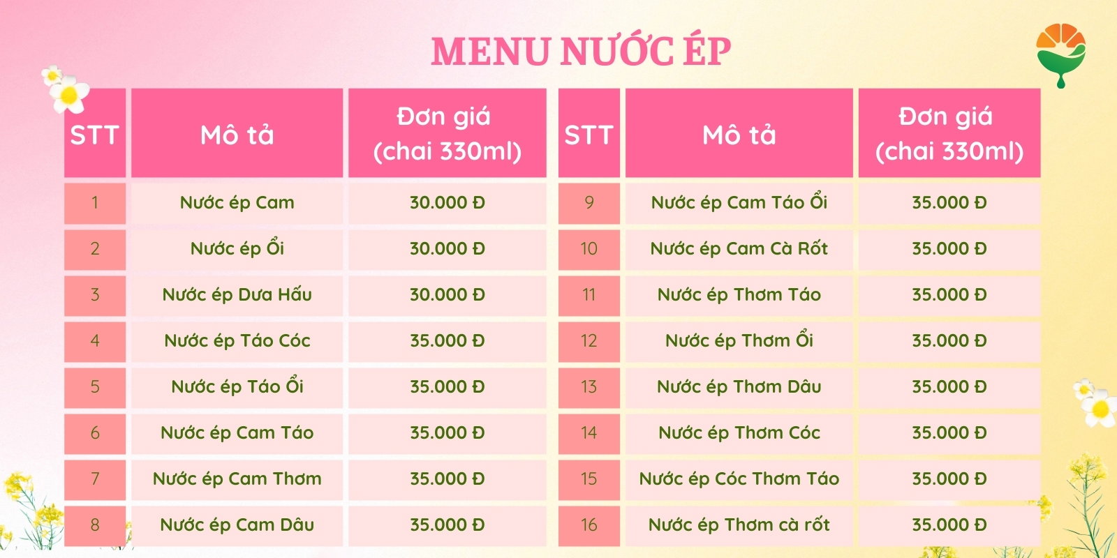 Menu Nước ép 20/10