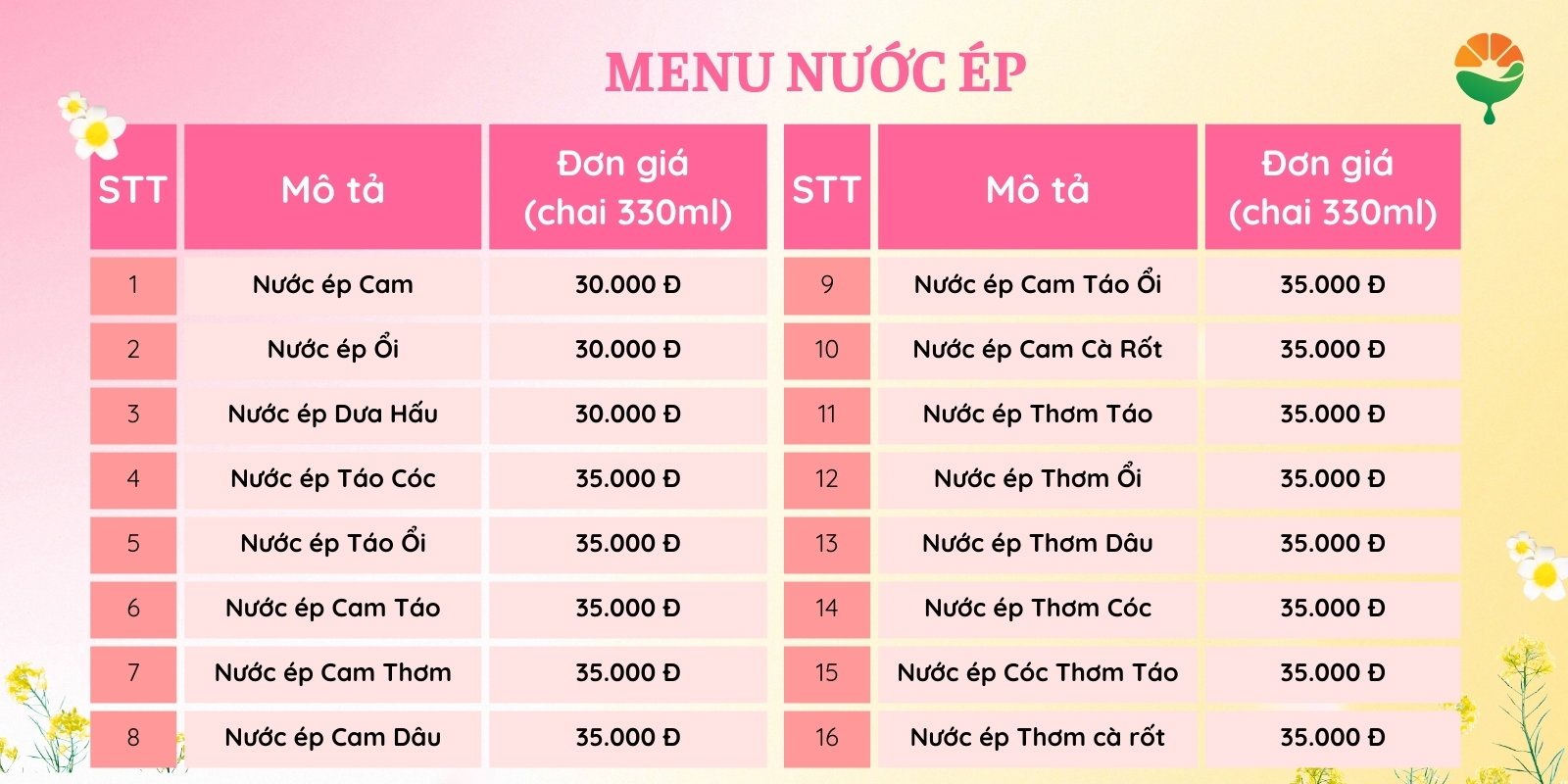 Menu Nước ép 20/10