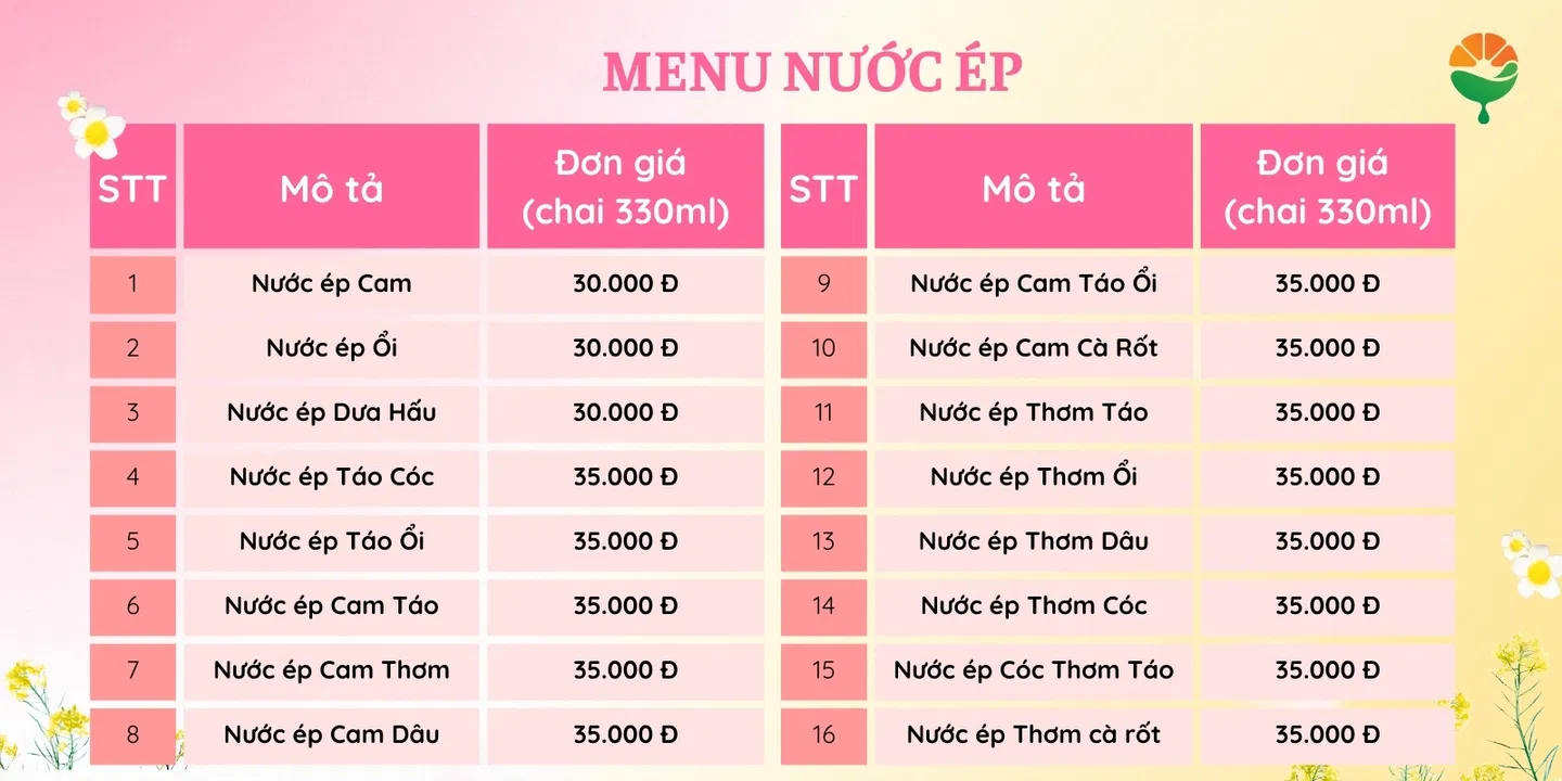 Menu Nước ép 20/10