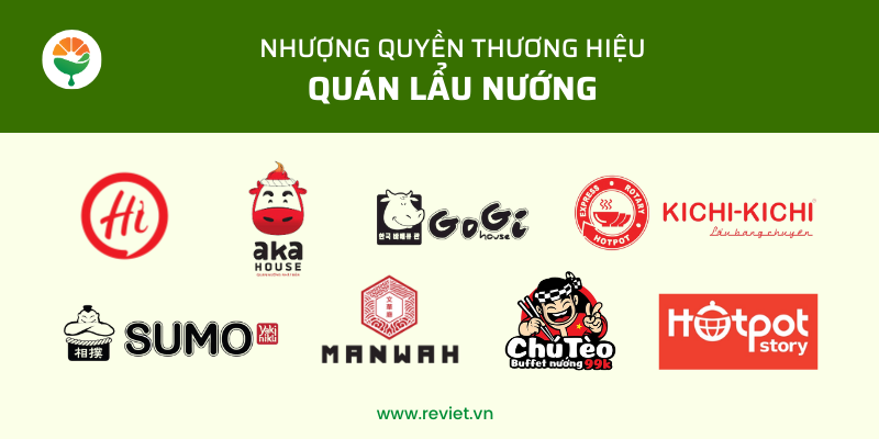 nhượng quyền thương hiệu quán lẩu nướng