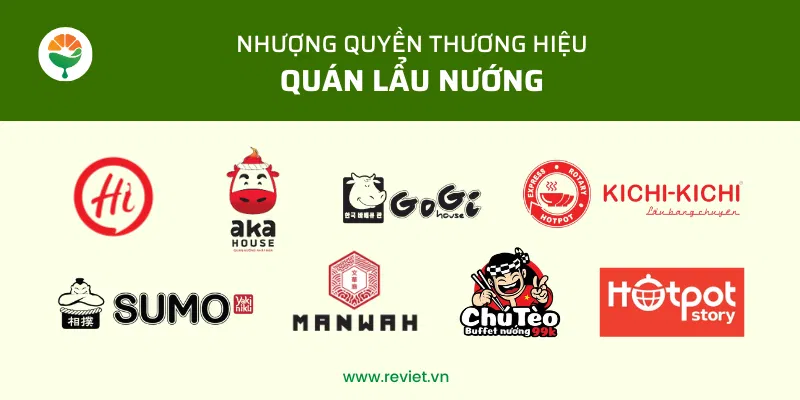 nhượng quyền thương hiệu quán lẩu nướng